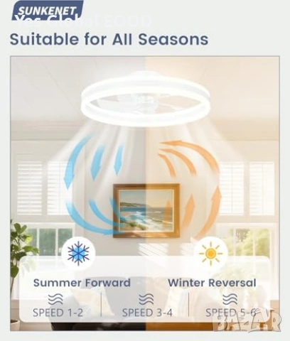 LED вентилатор с осветление 40см, дистанционно, тих, снимка 4 - Лед осветление - 54036933