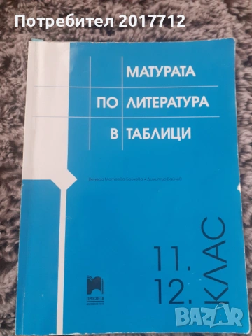 Продавам помагало по Бел и Литература за 12 клас