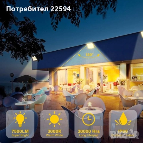 LED прожектор 75W, снимка 3 - Прожектори - 54792245