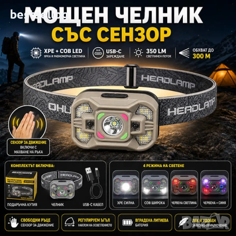 Мощен челник със сензор LED фенер за глава презареждащ се USB за къмпинг лов риболов бягане палатка