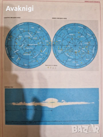 Атлас по обща физическа география“ за 7. клас (1989 г., КИИП по картография, София, 50 стр.), снимка 8 - Енциклопедии, справочници - 54160281