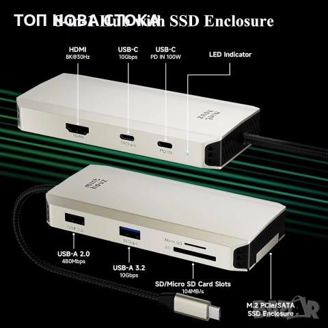 Докинг станция Minthouz USB-C, 8-в-1 USB хъб , снимка 2 - Кабели и адаптери - 54979983