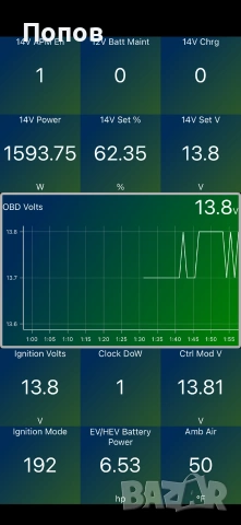 Продавам нов Vgate iCar2S PRO Блутут 5.3 OBD 2 Запис на живи данни Изчистване на грешки Кодинг , снимка 14 - Аксесоари и консумативи - 51865257