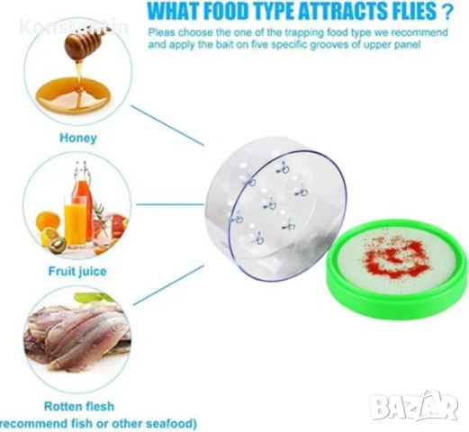 Автоматичен капан за мухи, снимка 4 - Други стоки за дома - 54172638