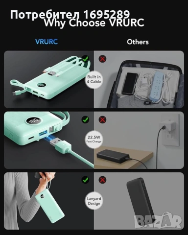 Преносима батерия (power bank) VRURC, модел T1116, с капацитет 10000 mAh и вградени кабели , снимка 8 - Външни батерии - 54722998
