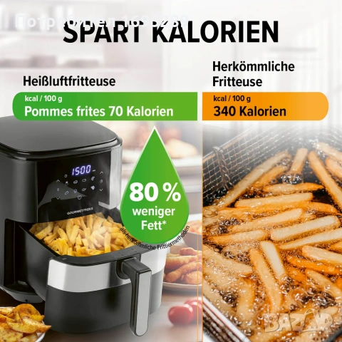 GOURMETmax 6,2l Фритюрник с горещ въздух(Еърфрайър), снимка 9 - Фритюрници - 54724571