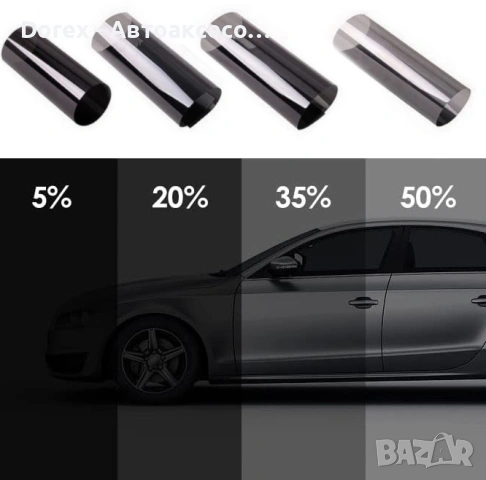 Американско недраскащо авто фолио за затъмняване 50см x 3м - 50%, 35%, 20% или 5% , снимка 3 - Аксесоари и консумативи - 54677979