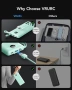 Преносима батерия (power bank) VRURC, модел T1116, с капацитет 10000 mAh и вградени кабели , снимка 8