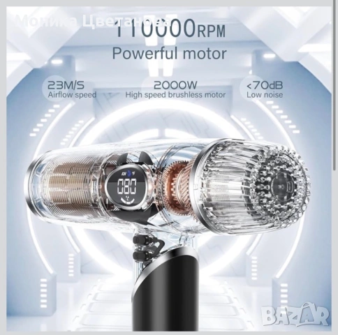 Професионален сешоар Slopehill Ionic 2000w, снимка 2 - Други - 54682840