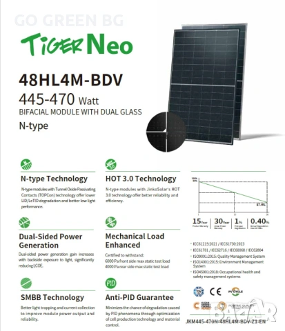 Jinko Solar Tiger Neo N-Type TOPCon 450W/585W, снимка 2 - Други - 54847049