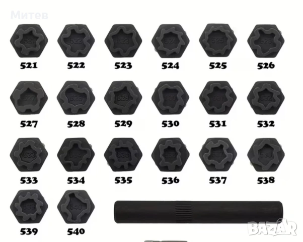 Секретен ключ/вложка за VW/Seat/Audi/Skoda