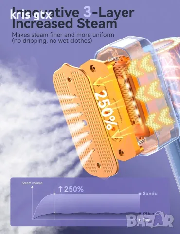 Парна ютия Sundu Steamer 2 в 1 вертикална и хоризонтална 1300W бързо загряване за 15 секунди 3 режим, снимка 5 - Ютии - 55546690