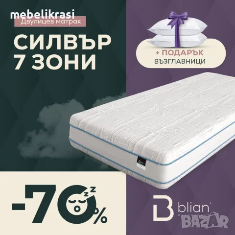 Матрак Сирена Мемори -10% ДО КРАЯ НА МЕСЕЦА!, снимка 9 - Матраци - 30349465