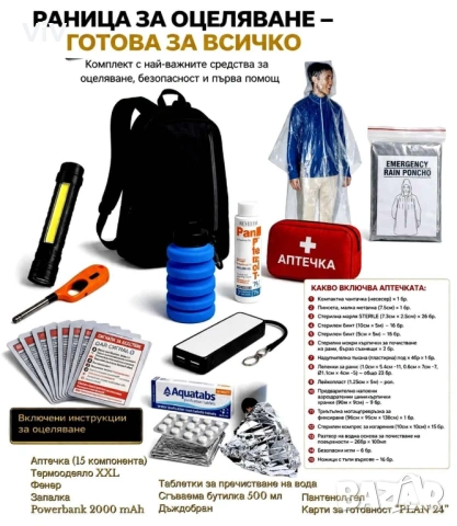 Комплект за бърза реакция 