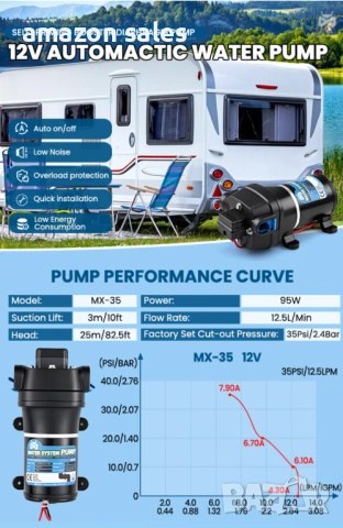 12V автоматична водна помпа,2.4 бара, 95 W, 12.5 л/мин,за кемпер, лодка,напояване,тиха, снимка 9 - Водни помпи - 54160374