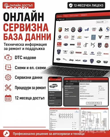HaynesPro онлайн база данни