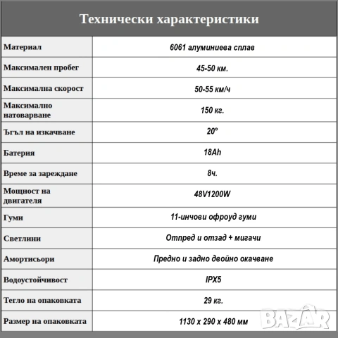 Електрически скутер, тротинетка със седалка 1200W 18AH, 55 км/ч, снимка 11 - Мотоциклети и мототехника - 51943122