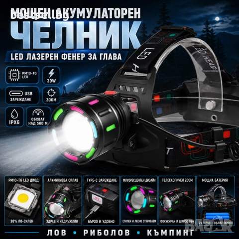 Мощен акумулаторен челник LED лазерен фенер за глава риболов къмпинг