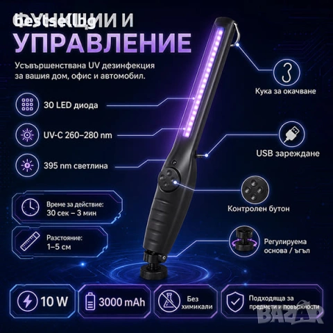 UV LED лампа за дезинфекция и стерилизация UV-C 10W преносима бактерициден ув фенер за дома и офиса, снимка 2 - Лед осветление - 53187900