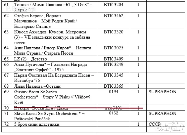Стари грамофонни плочи, снимка 7 - Грамофонни плочи - 52574192