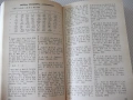 Книга "Малая дебютная энциклопедия - Я. Эстрин" - 672 стр., снимка 5
