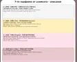 3 бр големи парфюми за 17 евро избираш от 10 мод, снимка 2