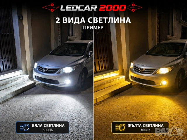 LC2000 SmartLED H4 H7– Пълен контрол от телефона, снимка 9 - Аксесоари и консумативи - 54292674