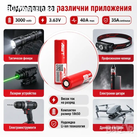 Професионална литиева батерия 18650 3000mAh 40A 3.7V AWT презареждаща се за фенри прожектори лазери, снимка 3 - Друга електроника - 51102739