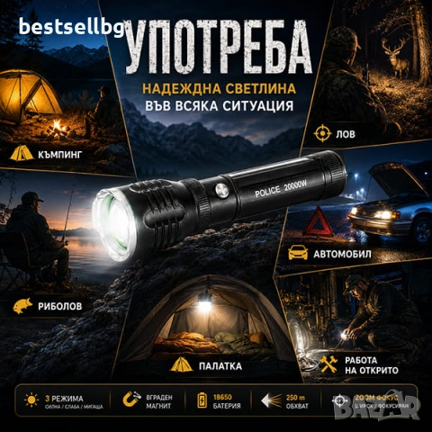 Силен акумулаторен фенер Police CREE XM-L T6 Zoom с магнит разсейвател и зарядни 220V 12V, снимка 3 - Къмпинг осветление - 50861325