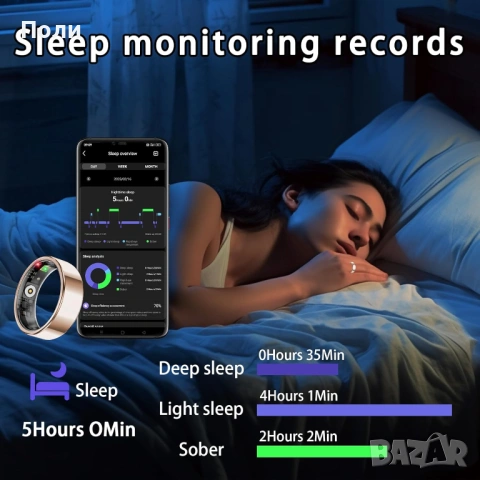 Смарт Умен Пръстен Smart Ring, снимка 5 - Пръстени - 54339808