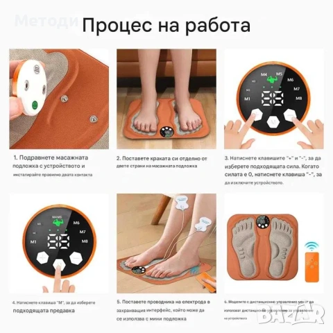 Масажор за крака + Електростиумуатор EMS LCD екран, 8 режима, 29 нива на интензивност, за невропатия, снимка 6 - Други - 54206164