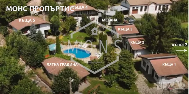 Затворен комплекс в с. Емен, обл. В. Търново, снимка 2 - Хотели - 49077450
