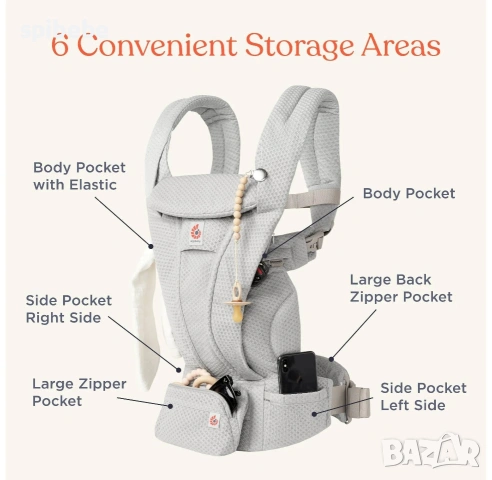 Ergobaby Omni Deluxe нова ергономична раница , снимка 4 - Кенгура и ранички - 54708212