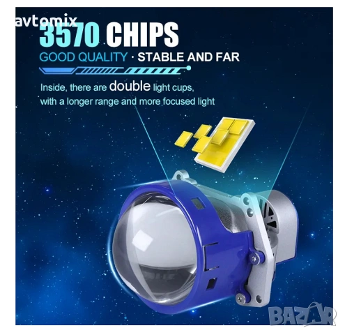 Bi-LED лупи за вграждане във фарове 3"инча 130W 8000lm 12V +500% Яркост,2 броя, снимка 10 - Аксесоари и консумативи - 54343998