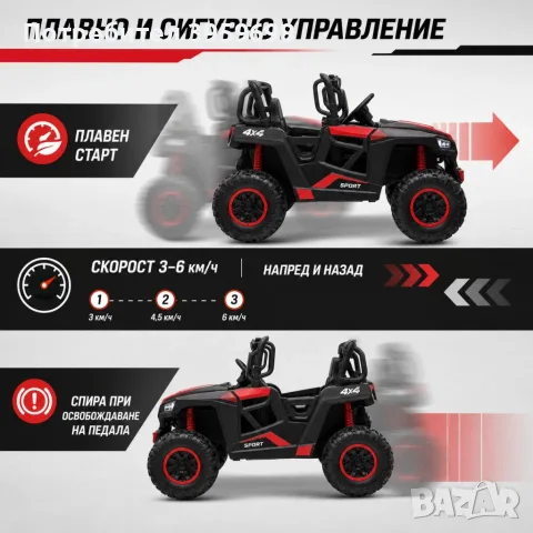 Детско електрическо бъги 4×4 с дистанционно, LED, USB и MP3 – 4 мотора, снимка 5 - Коли, камиони, мотори, писти - 55409643