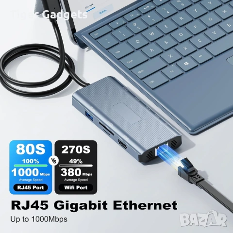 Docking Station SD962 за Microsoft Surface – 10 в 1, 4K HDMI, Ethernet, USB-C PD 100W, снимка 4 - Кабели и адаптери - 54931278