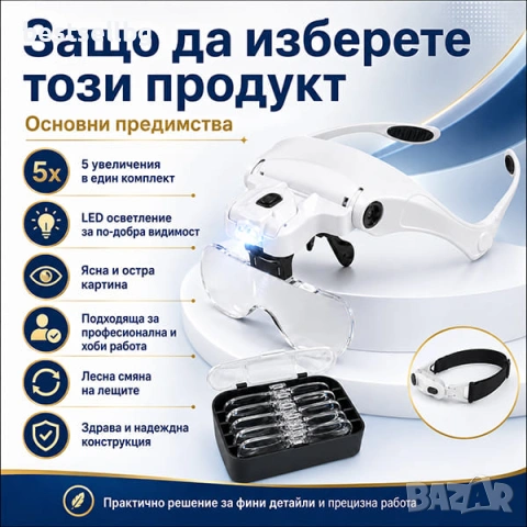Лупа за глава очила LED осветление за четене шиене бродиране, снимка 6 - Други инструменти - 41320175
