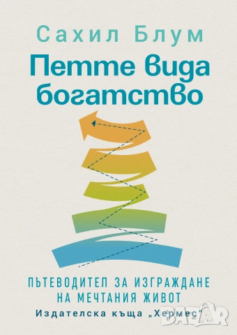 Петте вида богатство