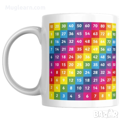 Учебна чаша Muglearn - „Умножение 3“ 