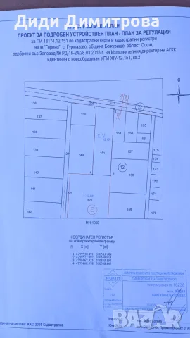 Продава УПИ м."Герено"