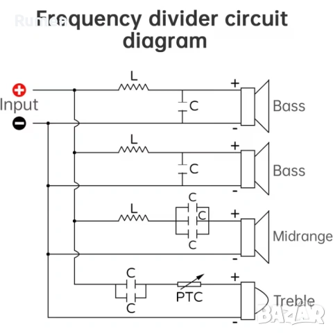Аудио филтри / audio filters / crossover, снимка 3 - Тонколони - 39799700