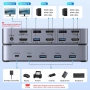 UGREEN HDMI KVM превключвател за 2 монитора и 2 компютъра 4K@60Hz, с 4 USB 3.0 порта, снимка 12