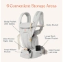 Ergobaby Omni Deluxe нова ергономична раница , снимка 4