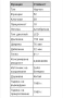 Калкулатор CASIO, снимка 6
