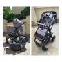 Детска количка Lionelo Bianka 3в1 до 22 кг., снимка 1