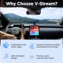 Автомобилен адаптер MSXTTLY Mini 3in1 V-Stream, снимка 6