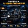Акумулаторен LED челник за глава фенер и къмпинг лампа с магнит риболов туризъм палатка планинарство, снимка 3
