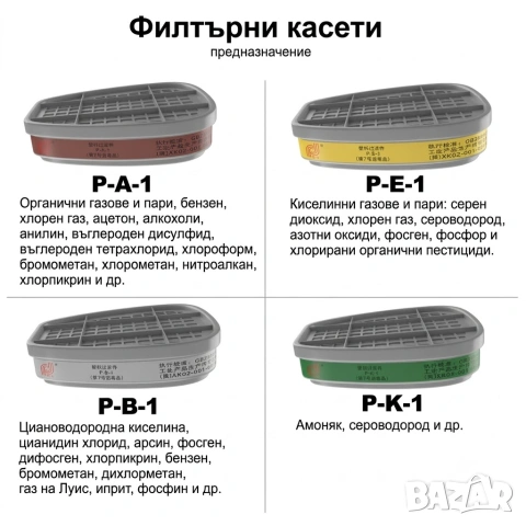 Филтри и адаптери за маски 3M, снимка 6 - Други инструменти - 47634200
