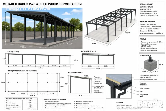 Изграждане на метални навеси 