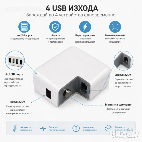 Зарядно за телефон 220V с 4 USB изхода мрежово SP01451, 4 USB изхода, Мрежово 220V, снимка 2 - Оригинални зарядни - 54965586